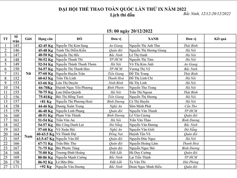 Boxing schedule of the national sports festival 2022 - Photo 9