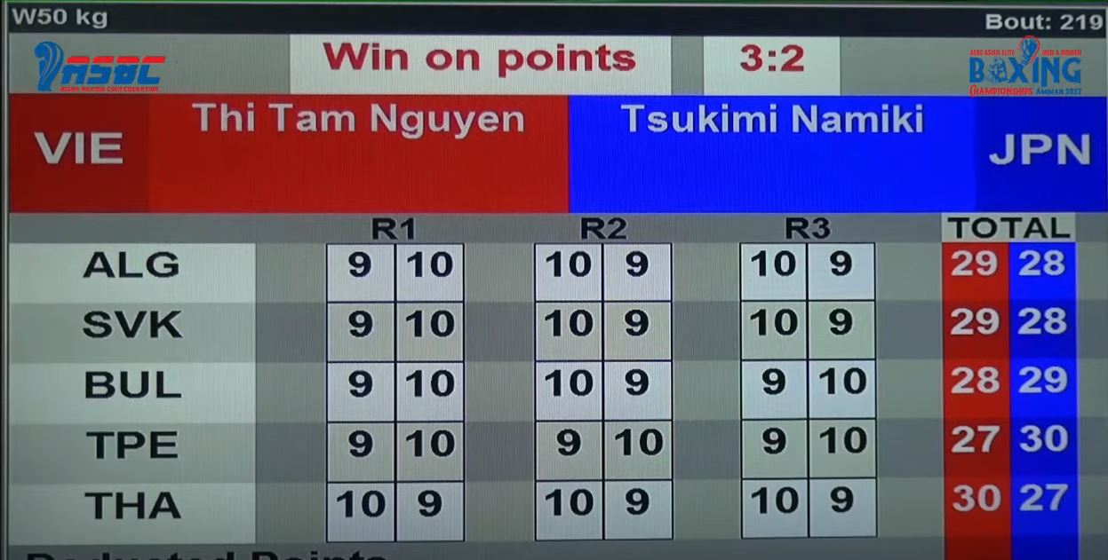 Nguyen Thi Tam defeated Japanese boxers, won the Asian boxing championship - Photo 1