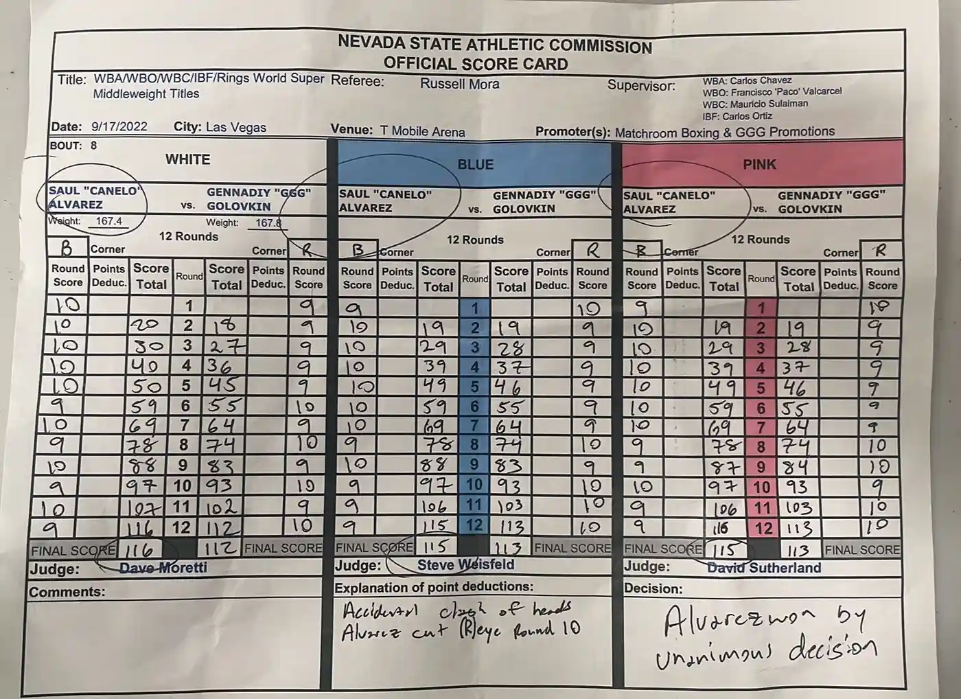 Canelo defeated GGG, continued to dominate the Super Middleweight - Photo 1