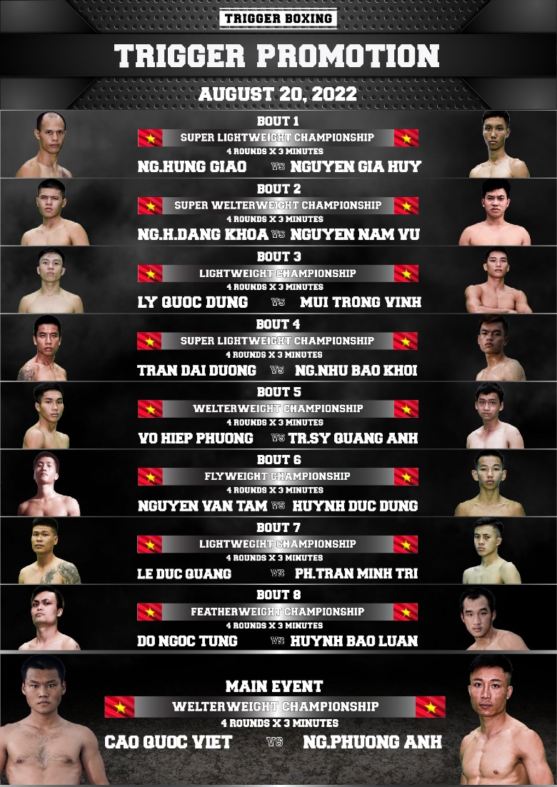 18 boxers prepared for the Hanoi Trigger Boxing event - Photo 10