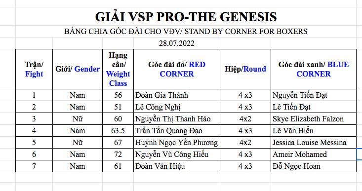 Professional Boxing Schedule VSP The Genesis - Photo 1