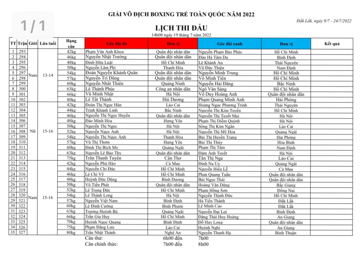 Link to watch live the National Boxing Championship 2022 on July 19 - Photo 1