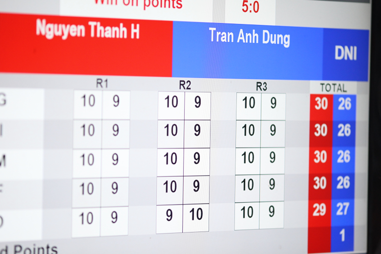 'Doraemon' Binh Thuan reached the final of the National Boxing Award - Photo 6