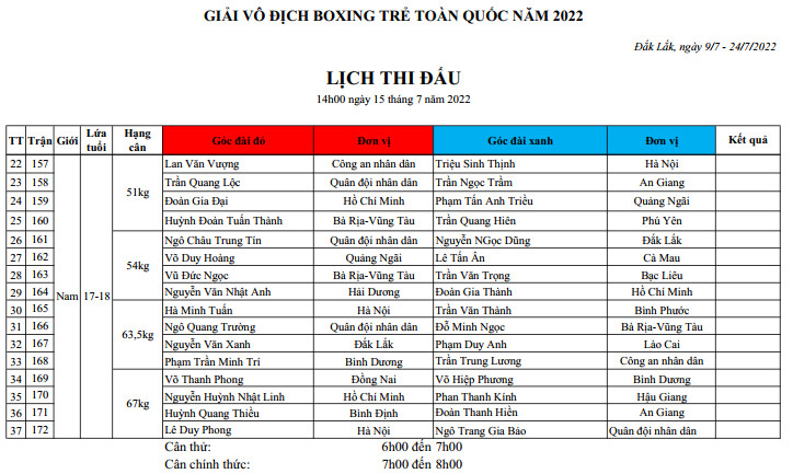 The national boxing tournament schedule 2022 on July 15 - Photo 2