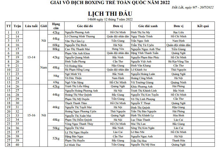 The national boxing tournament schedule 2022 on July 12 - Photo 1