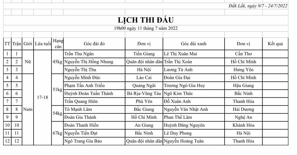 Schedule of the National Boxing Tournament 2022 on July 11 - Photo 1
