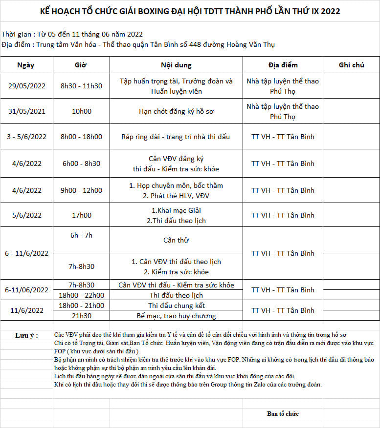 Boxing Schedule schedule of Ho Chi Minh City Sports Meeting 2022 - Photo 4