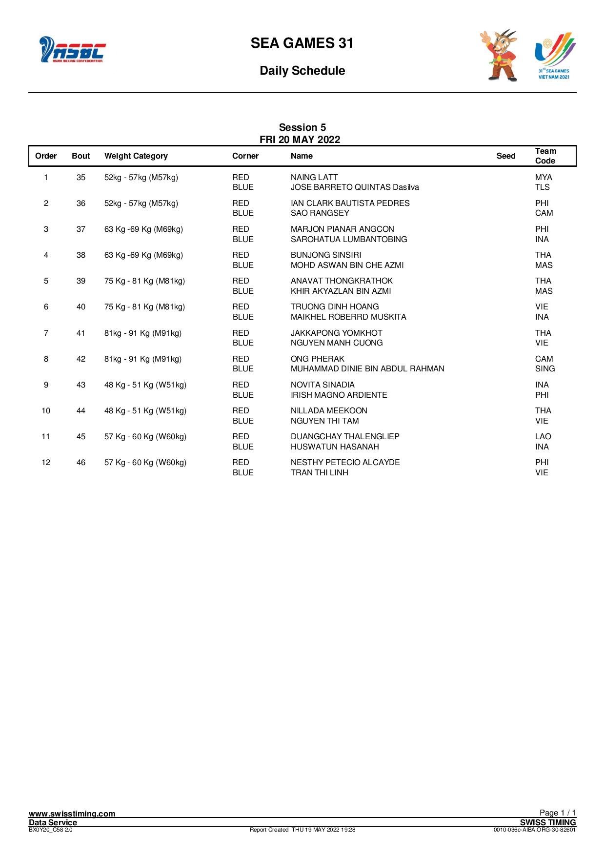 Boxing Sea Games 31 in Vietnam latest - Photo 9