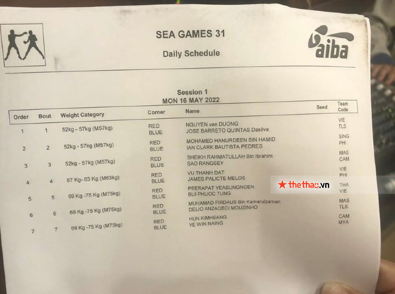 Boxing Sea Games 31 in Vietnam Latest - Photo 4