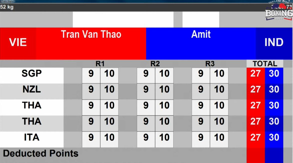 Van Duong, Van Thao stopped in the semi -finals of the expanded Thai boxing tournament - Photo 2