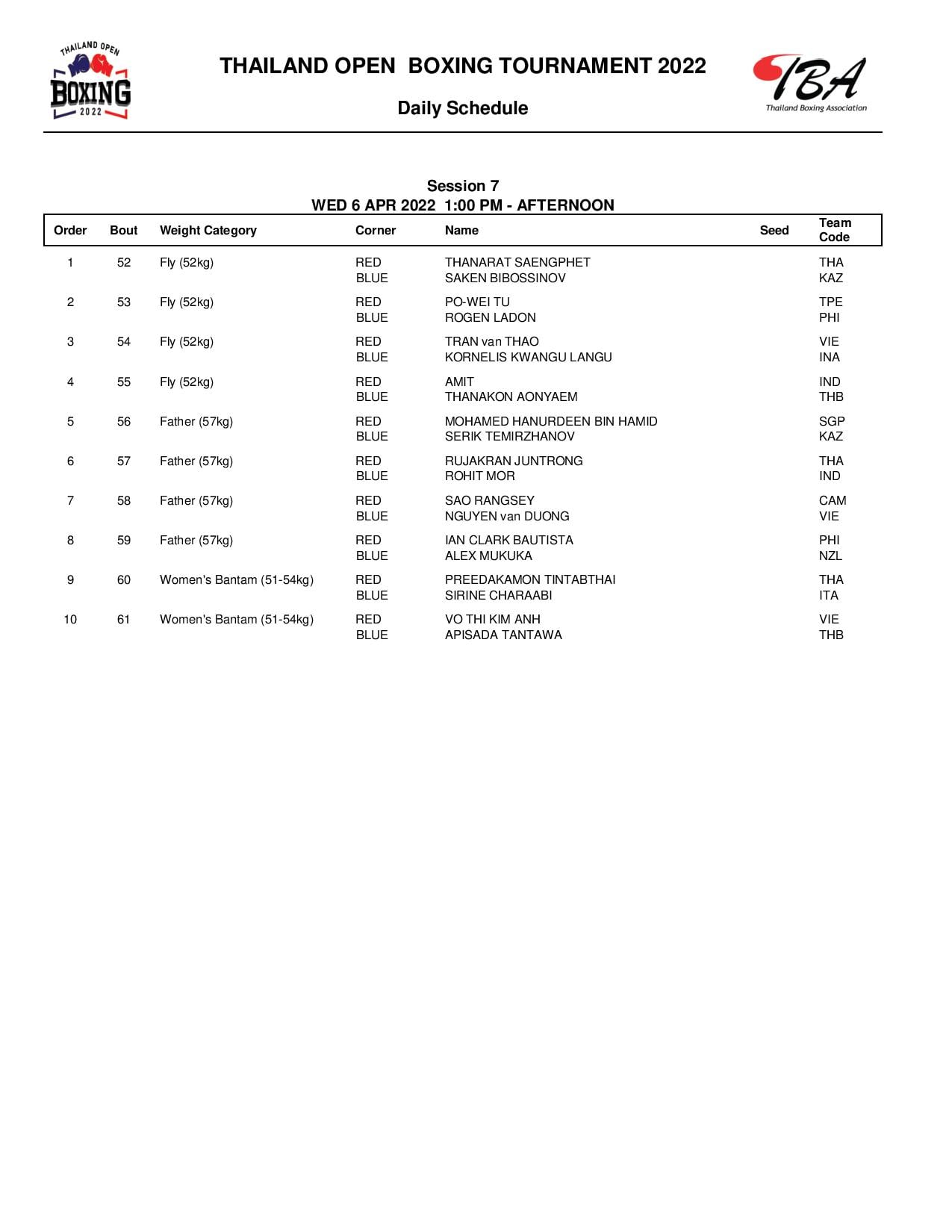 Directly Boxing Thailand expanded 2022 on 6/4: Van Duong, Van Thao battle - Photo 2
