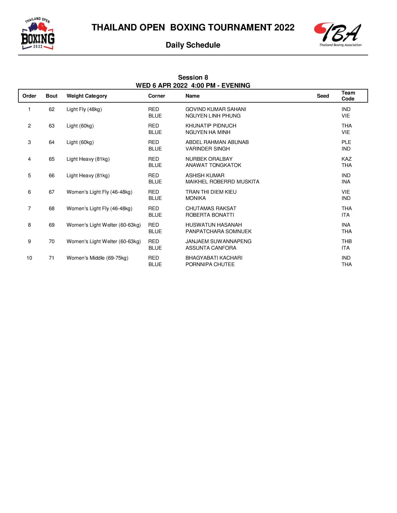 Directly Boxing Thailand expanded 2022 on 6/4: Van Duong, Van Thao battle - Photo 1