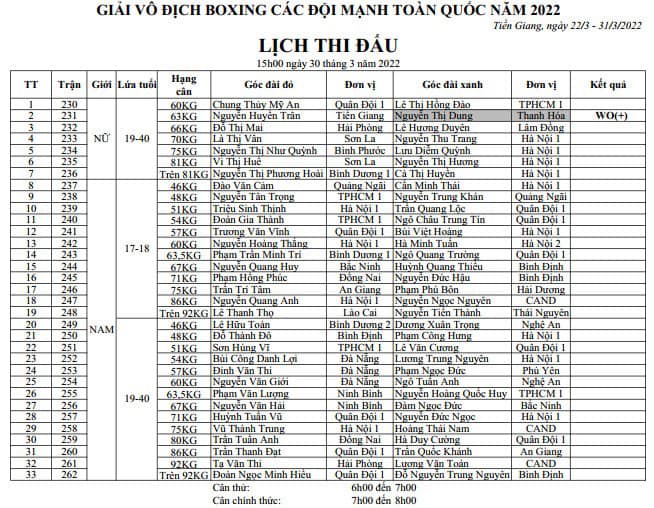 Link to watch live finals Boxing championships nationwide teams - Photo 2