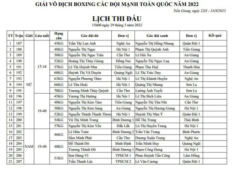 Link to watch the Boxing championships of the national strong teams 2022 on March 29 - Photo 2