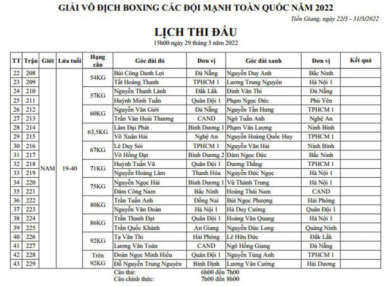 Link to watch the Boxing Championships of the national strong teams 2022 on March 29 - Photo 1