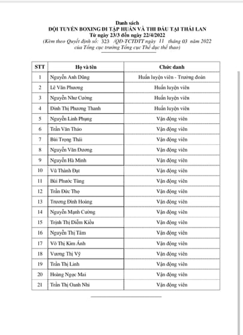 The Vietnam Boxing team misses the flight to Thailand twice because of the paperwork ... wrong? - Photo 2