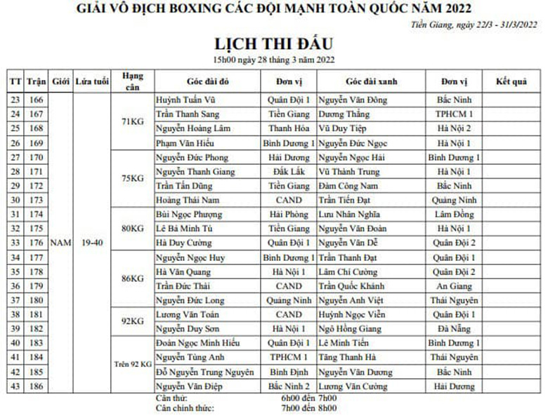 Link to watch the Boxing championships of the national strong teams 2022 on March 28 - Photo 1