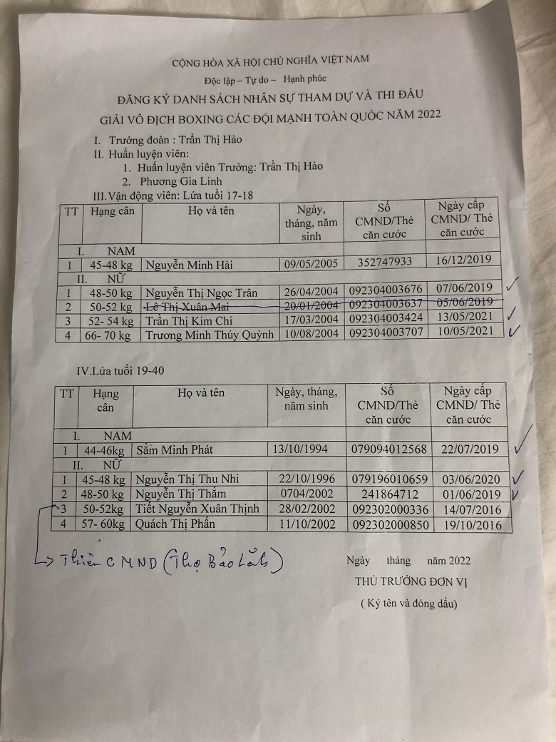 The Vietnam Boxing Federation admits that there is a mistake in registering a 'virtual' athlete - Photo 1