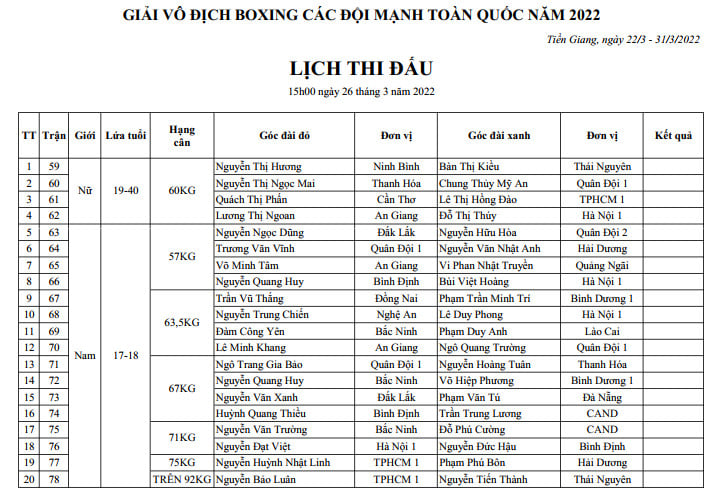 Link to watch the Boxing championship of the national strong teams 2022 on March 26 - Photo 2