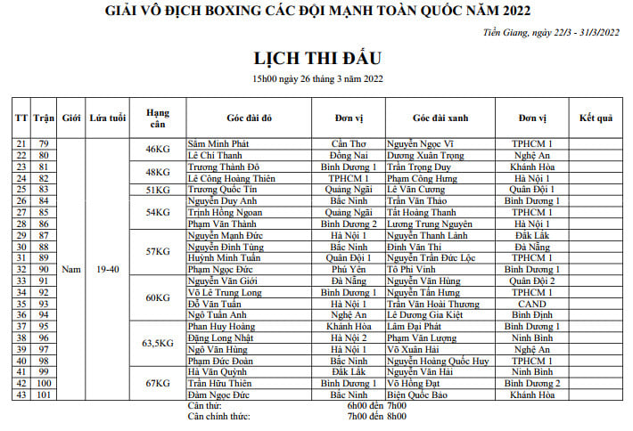 Link to watch the Boxing championships of the national strong teams 2022 on March 26 - Photo 1