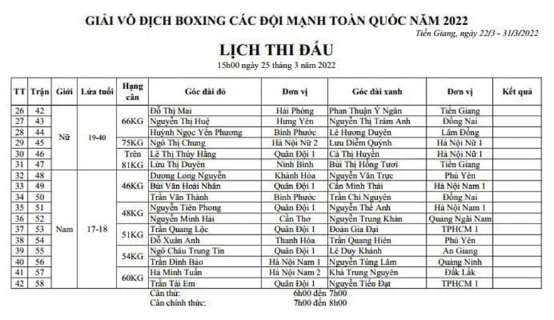 Link to watch the Boxing Championship of the nationwide strong teams 2022 on March 25 - Photo 1