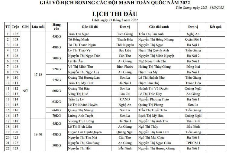 Schedule of Boxing Championships Nationwide teams 2022 - Photo 9