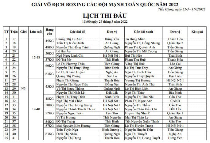 Boxing championship schedule of strong teams nationwide 2022 - Photo 5