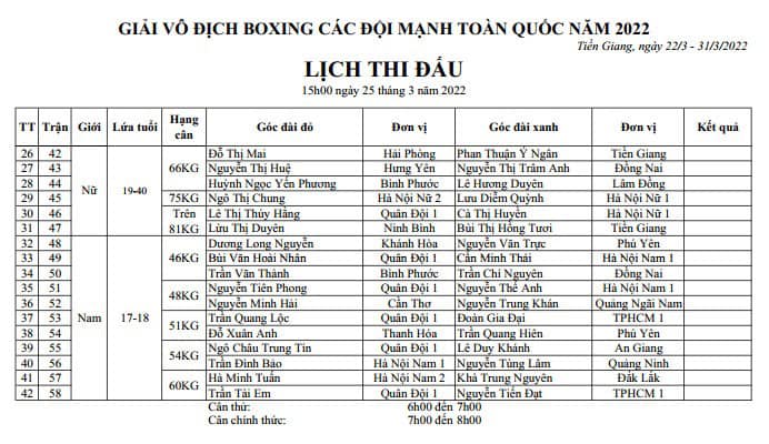 Boxing championship schedule of strong teams nationwide 2022 - Photo 6