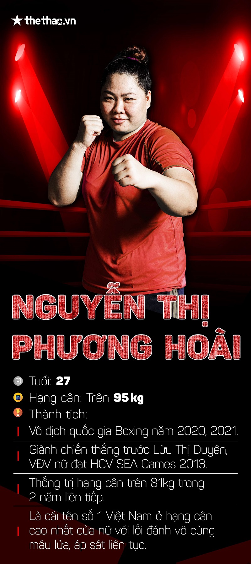 The notable Vietnamese boxers of Boxing WBA Asia: Vietnamese Dream - Photo 4