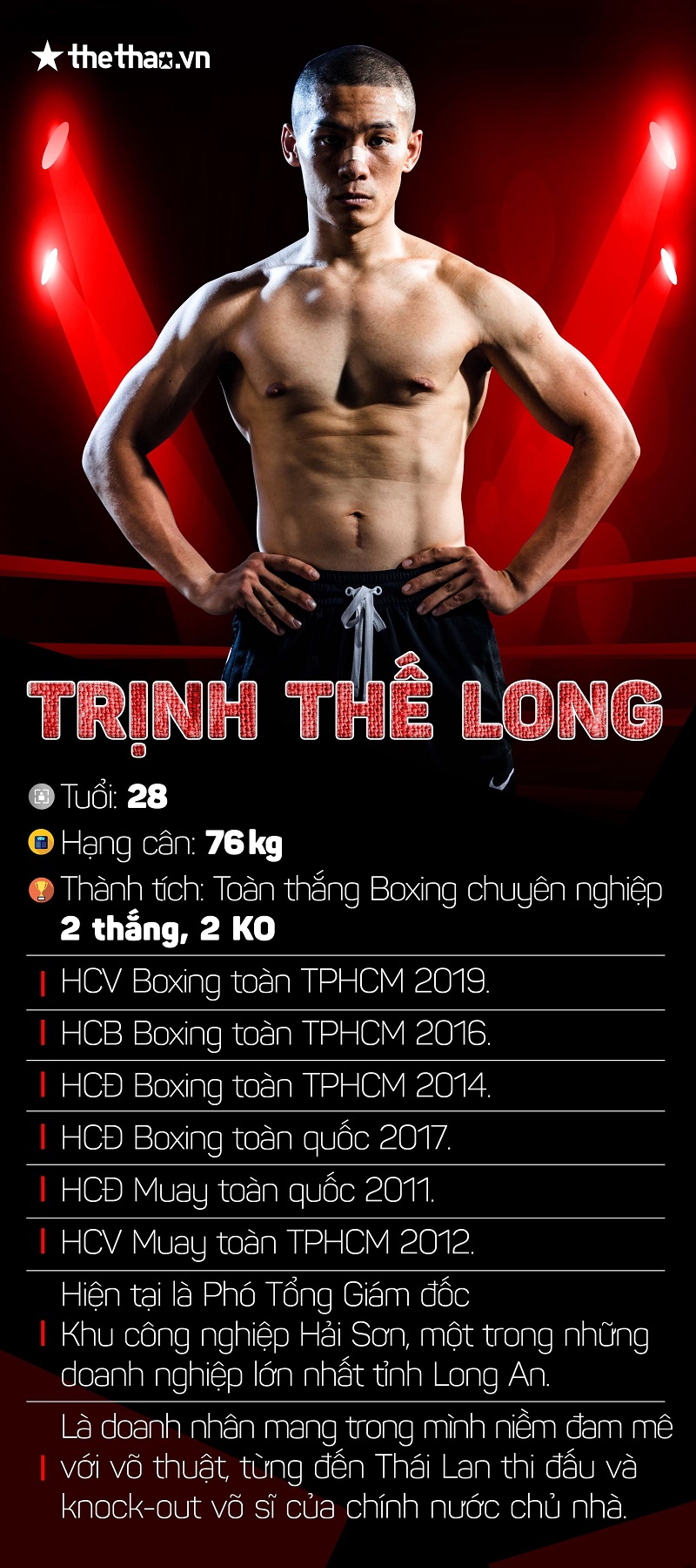 The notable Vietnamese boxers of Boxing WBA Asia: Vietnamese Dream - Photo 5