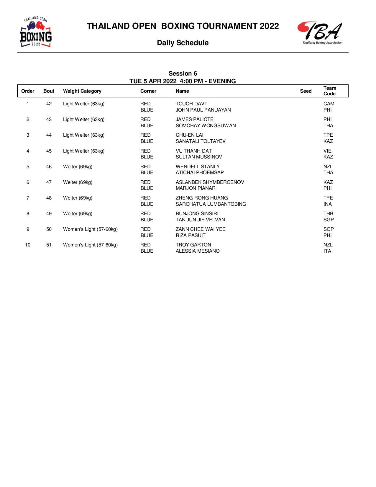 The schedule of the Thai boxing tournament is expanded 2022 - Photo 6