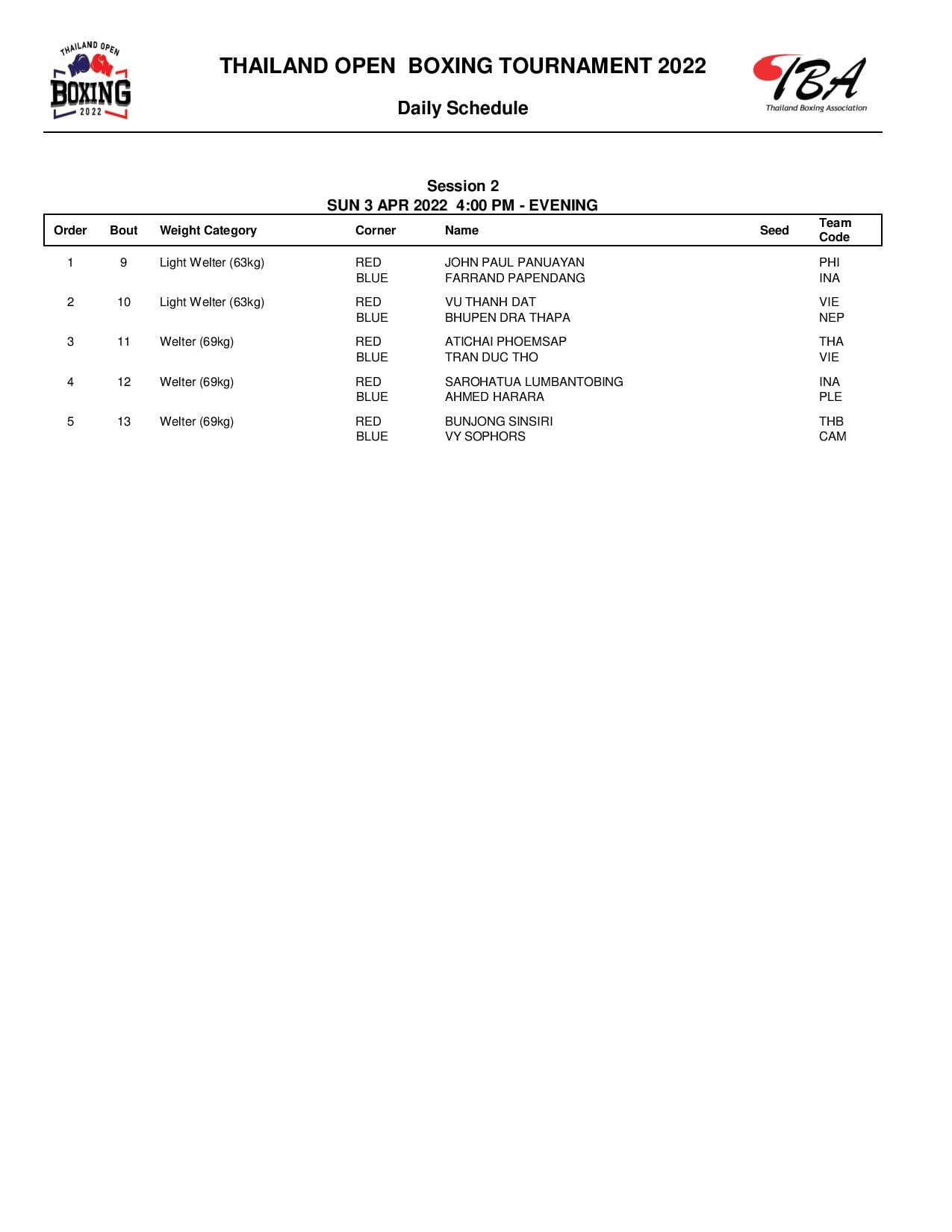 The schedule of the Thai boxing tournament is expanded 2022 - Photo 2