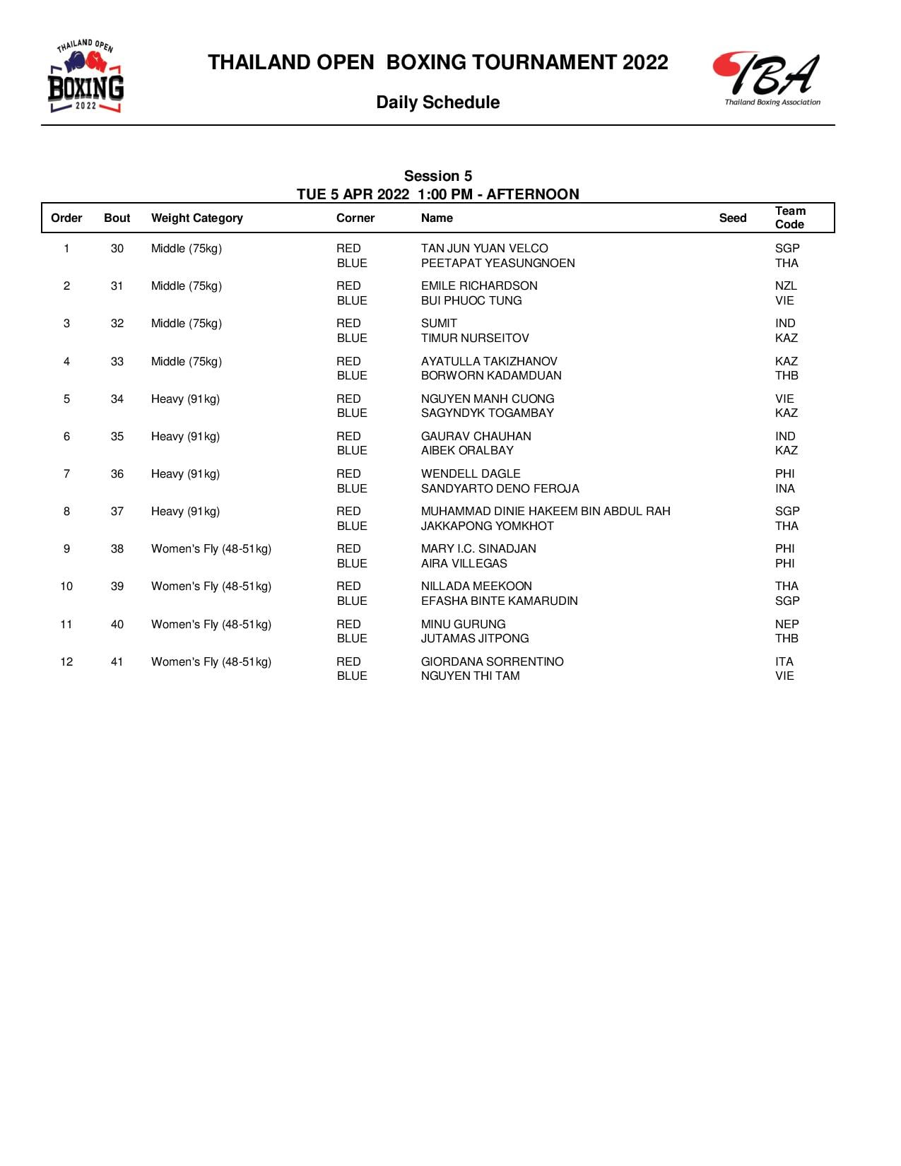 The schedule of the Thai boxing tournament is expanded 2022 - Photo 7