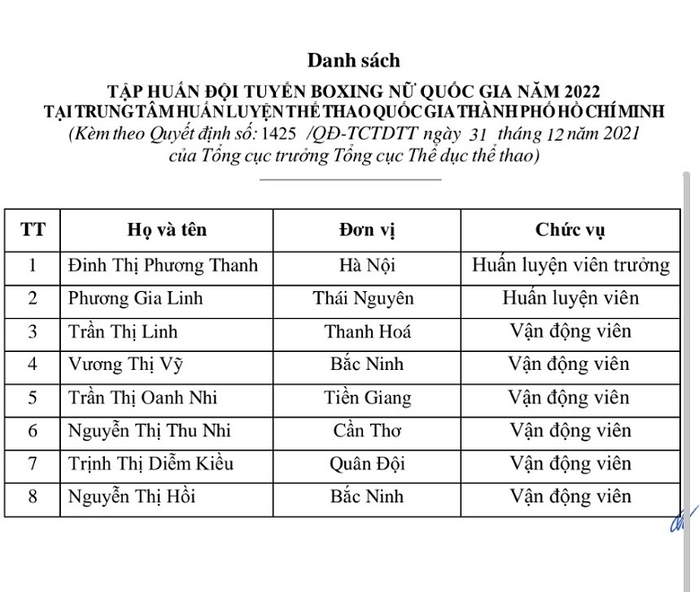 Thu Nhi: I am a Boxing athlete in Vietnam and is still practicing, dedicating myself - Photo 4