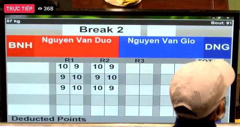 Nguyen Van Duong maintained his style with a gold medal in the National Boxing 2021 - Photo 2