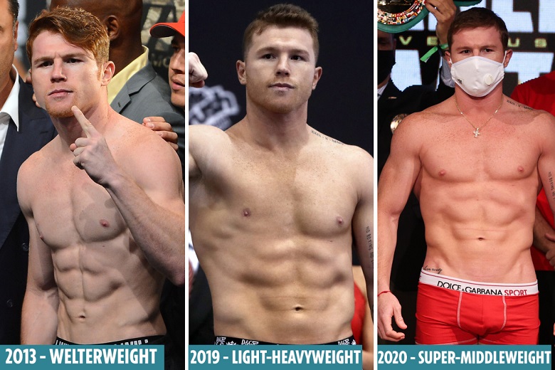 Predict Canelo Álvarez vs. Caleb Plant (11am on 7/11) - Photo 4