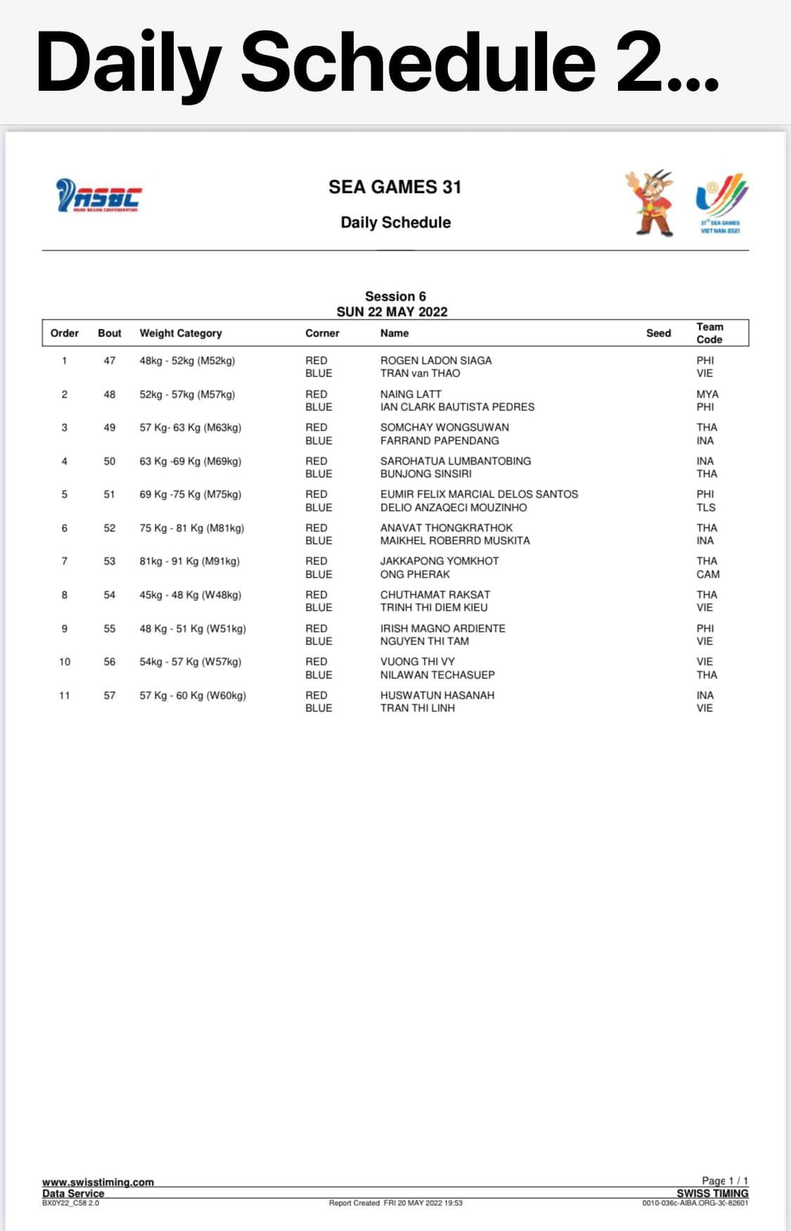 Boxing SEA Games 31 in Vietnam latest - Photo 10