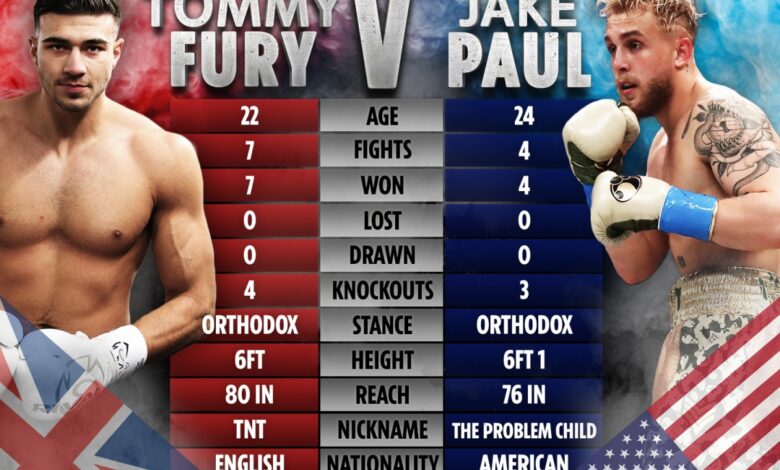 Former UFC King Michael Bisping appreciates the boxing process of Jake Paul - Photo 1