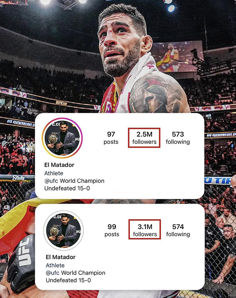 Ilia Topuria has half a million fans after winning UFC belt - Photo 1