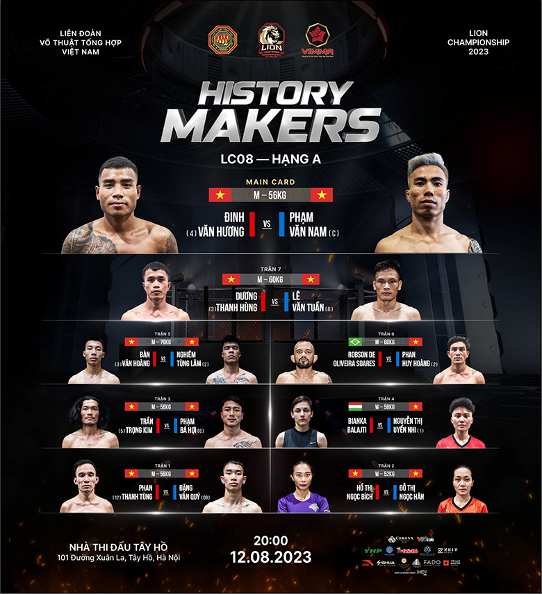 Link to watch live MMA Vietnam Lion Championship 8 - Photo 2