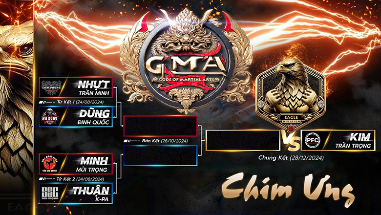 Champion Lion Championship withdrew from the Vietnam MMA Vo MMA - Photo 1