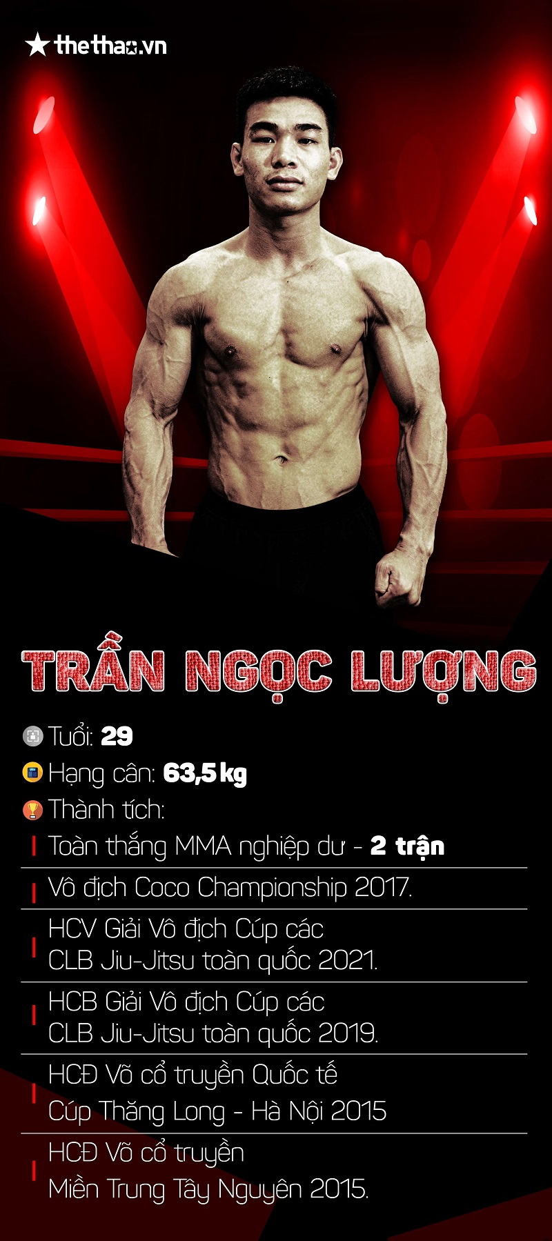 Martial artist Tran Ngoc Luong 'challenges' the only competition in the final of Lion Championship - Photo 1