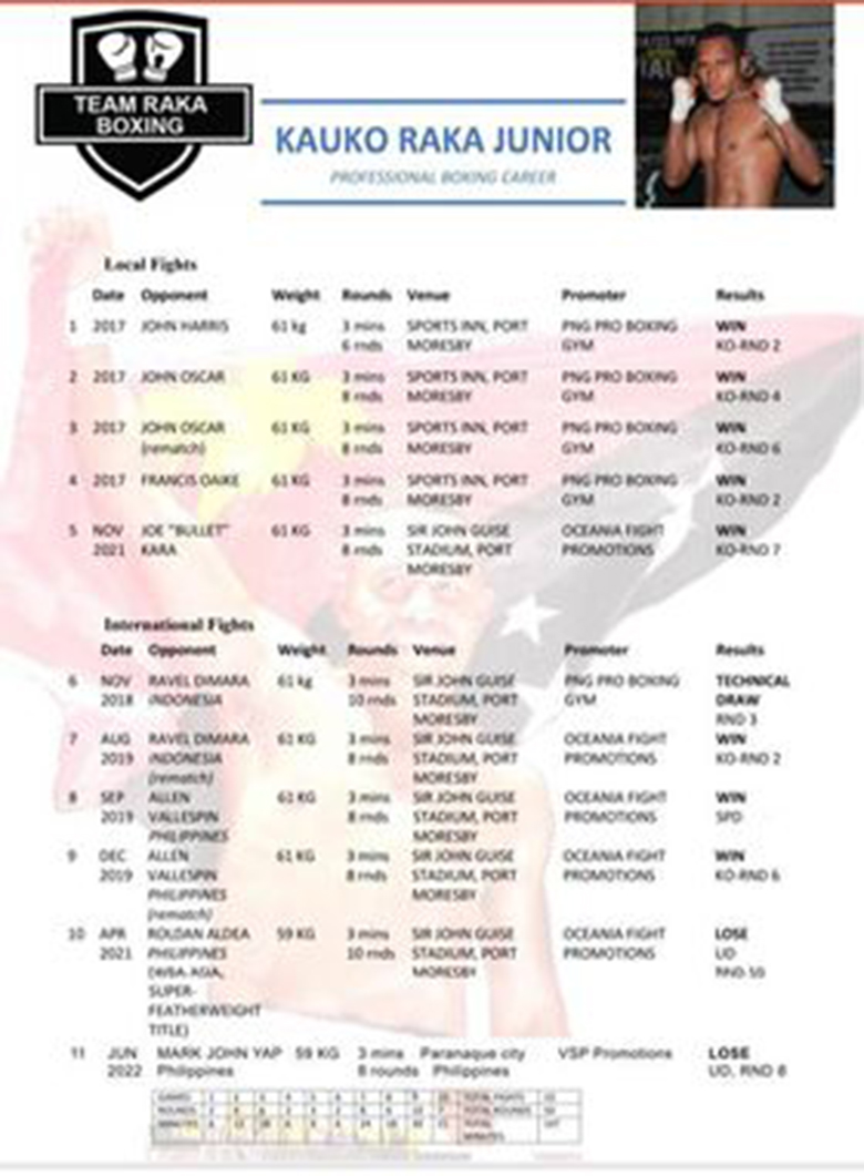 Bau VSP Boxing: The opponent of Tran Van Thao is not 'alum' as people think - Photo 2