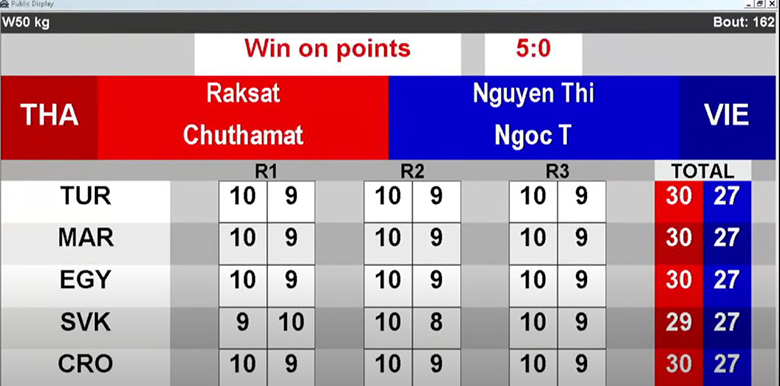 Ngoc Tran lost to Thai boxer to win the Asian boxing medal in 2024 - Photo 2