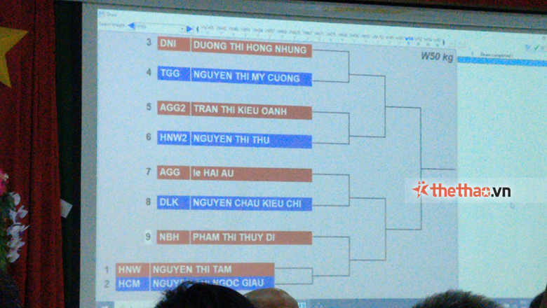 Nguyen Thi Tam fell into a difficult branch at the Boxing Team of strong national teams - Photo 1