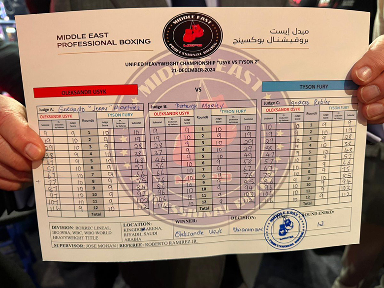 Oleksandr usyk vs Tyson Fury 2: How are the arbitrators scoring? - Photo 1