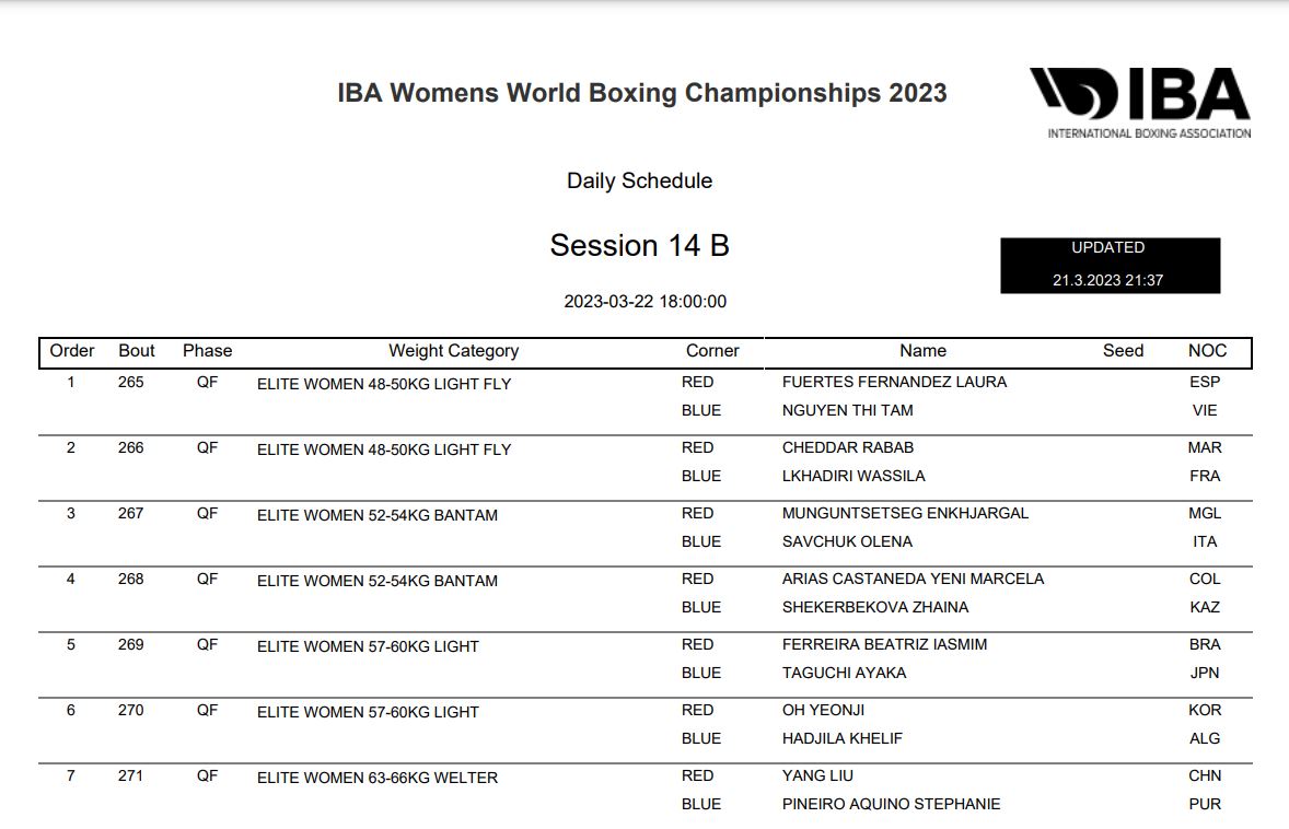 The schedule of the World Women's Boxing Championship 2023 - Photo 26