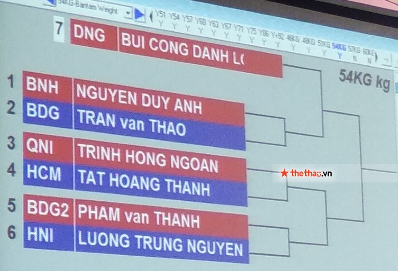 The 'virtual' athlete appeared in the Boxing Championship of strong teams nationwide? - Photo 1
