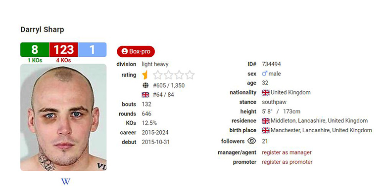 The boxer lost 123/132 professional boxing matches to receive 2 matches in 1 week - Photo 2
