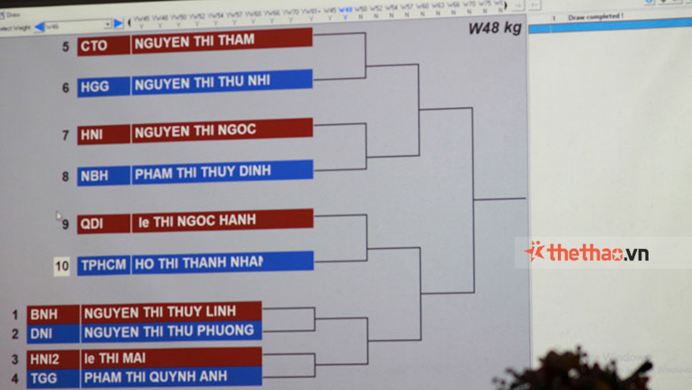 Thu Nhi encountered an old unit in the first round